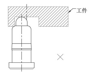 彈簧針工作中心必須和工件工作中心對(duì)齊